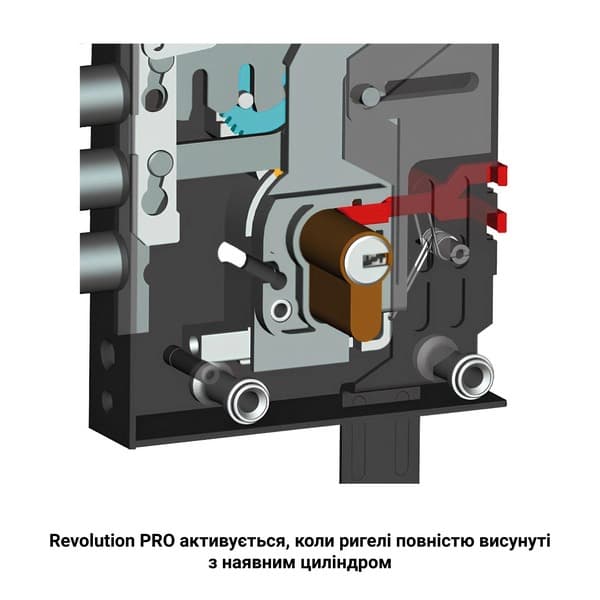 Замок врізний CISA Revolution PRO — лише ригель — схема блокування Revolution PRO