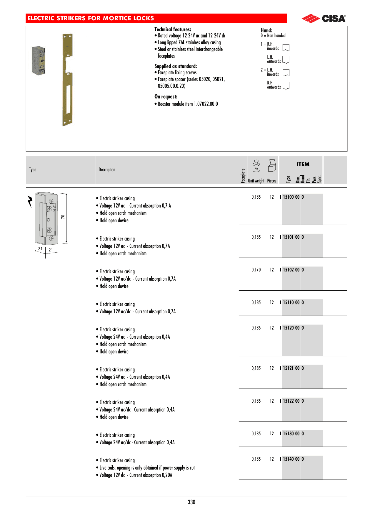 CISA — електрозачіпка 1.15140.00.0 — технічний кресленик з каталогу CISA