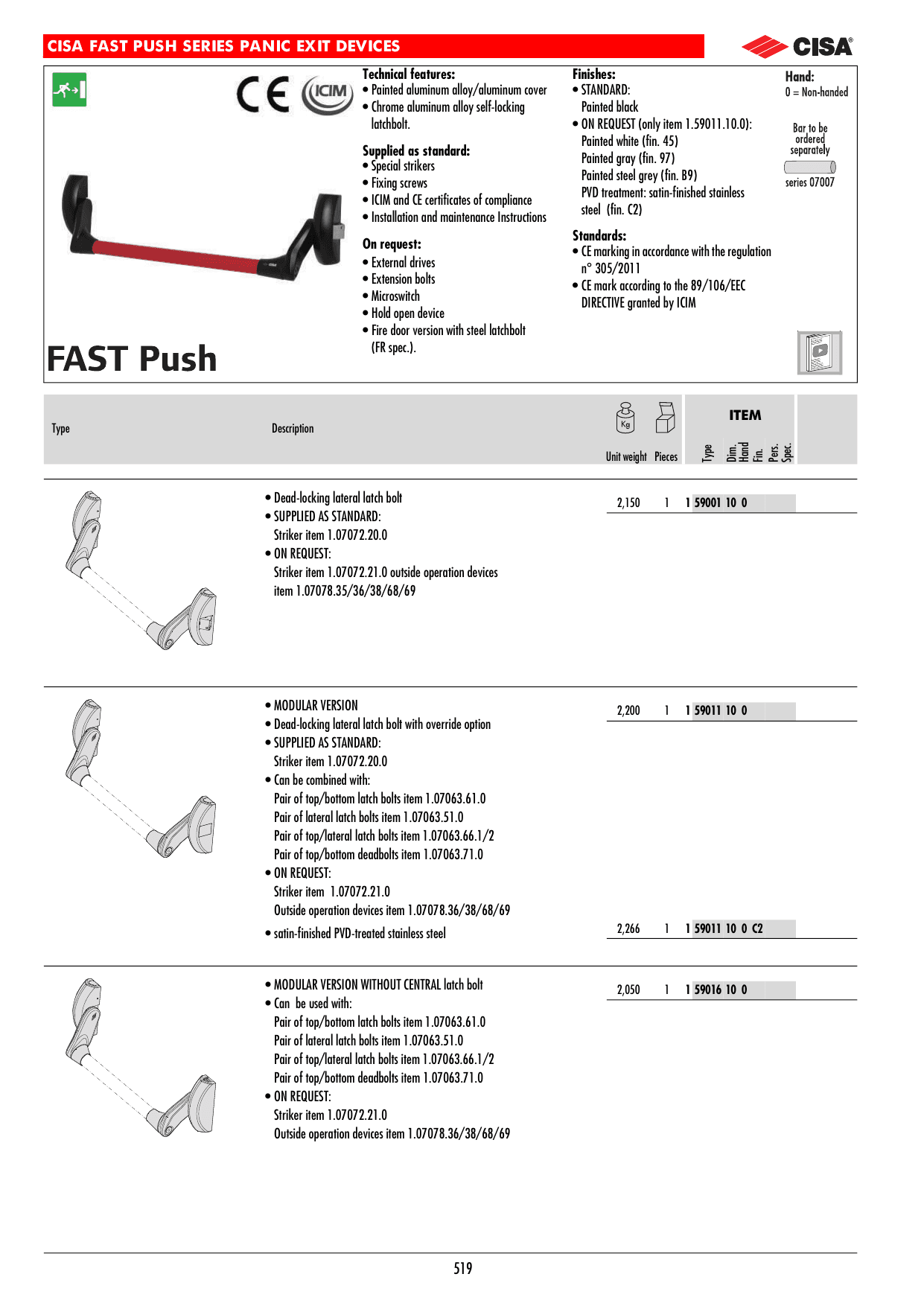 CISA FAST Push — антипаніка 1.59011.10.0.00 — технічний кресленик з каталогу CISA